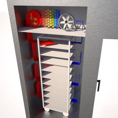 Hornos Serie V - Imagen 13